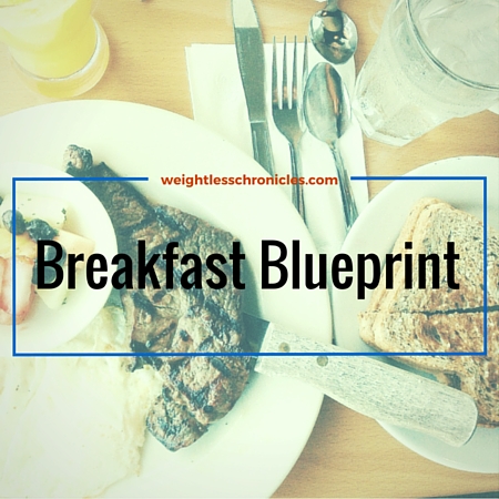 Breakfast Blueprint